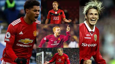 Top 10 ngôi sao học viện trứ danh của Man United